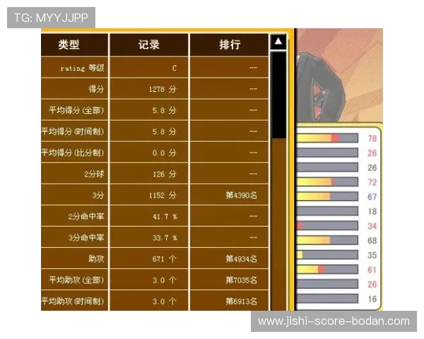 玩球怎么分析比分波胆避坑指南品牌入口下载评测