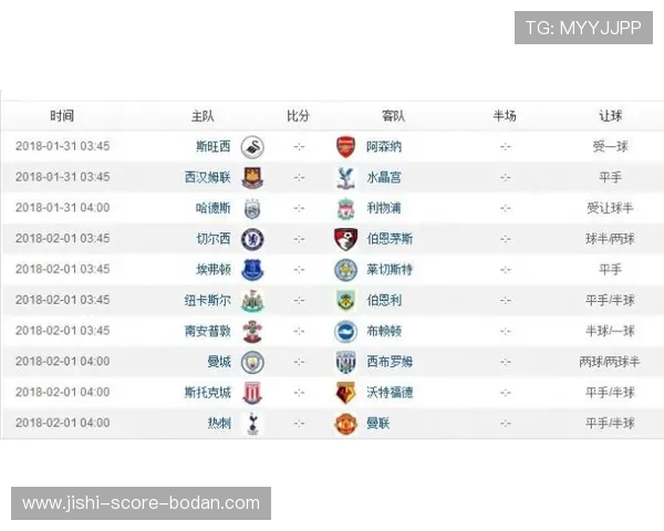 玩球怎么分析比分波胆避坑指南彩票数字高频防骗
